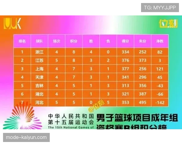 CBA官方发布2025-26赛季季后赛完整赛程与时间表