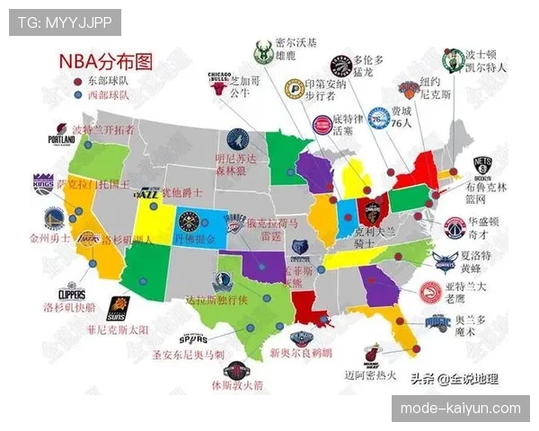 NBA与MIT合作开设体育数据分析线上证书项目